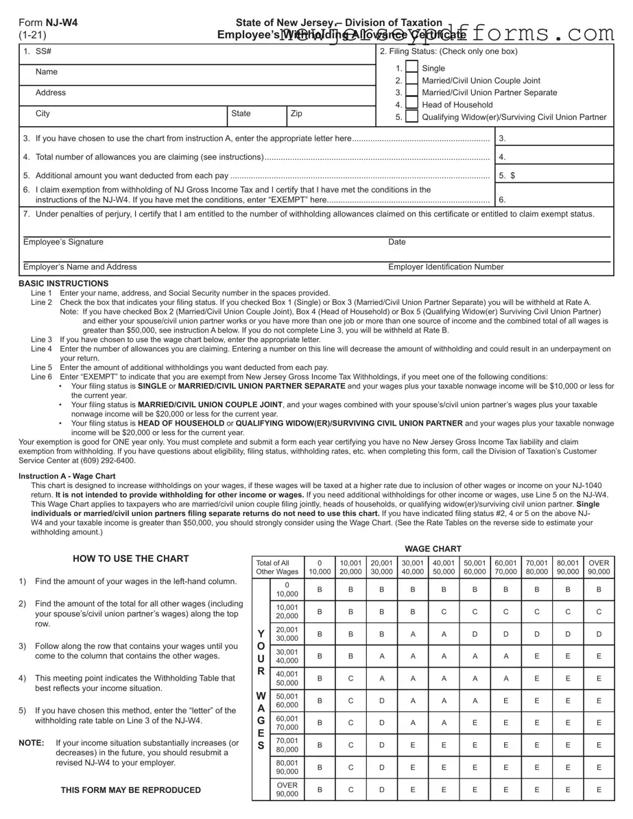 Printable Nj W4 Form